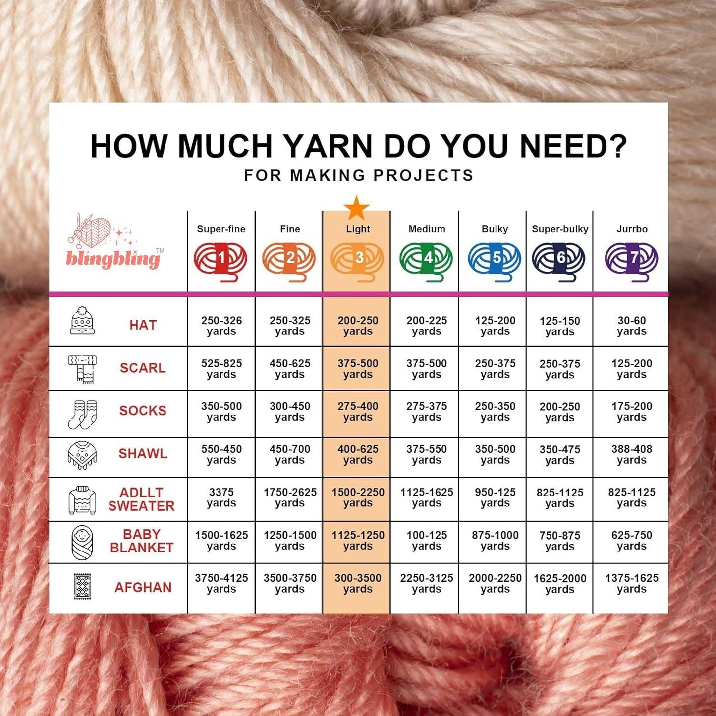 RED Light Fluorescent Luminous Metallic Crochet Yarn