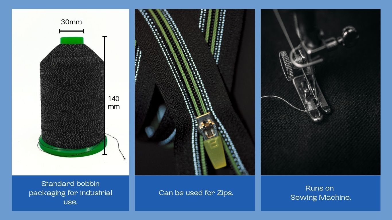 Reflective Yarn for Zips