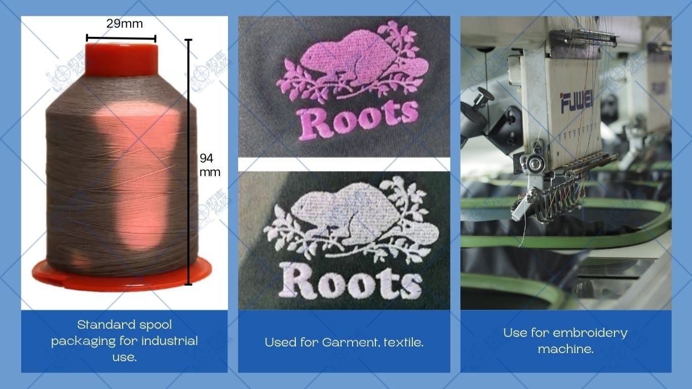 Thermochromic Embroidery Thread